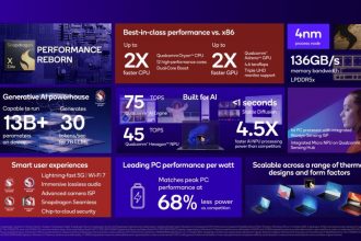 Snapdragon X Elite-powered Samsung Galaxy Book4 Edge